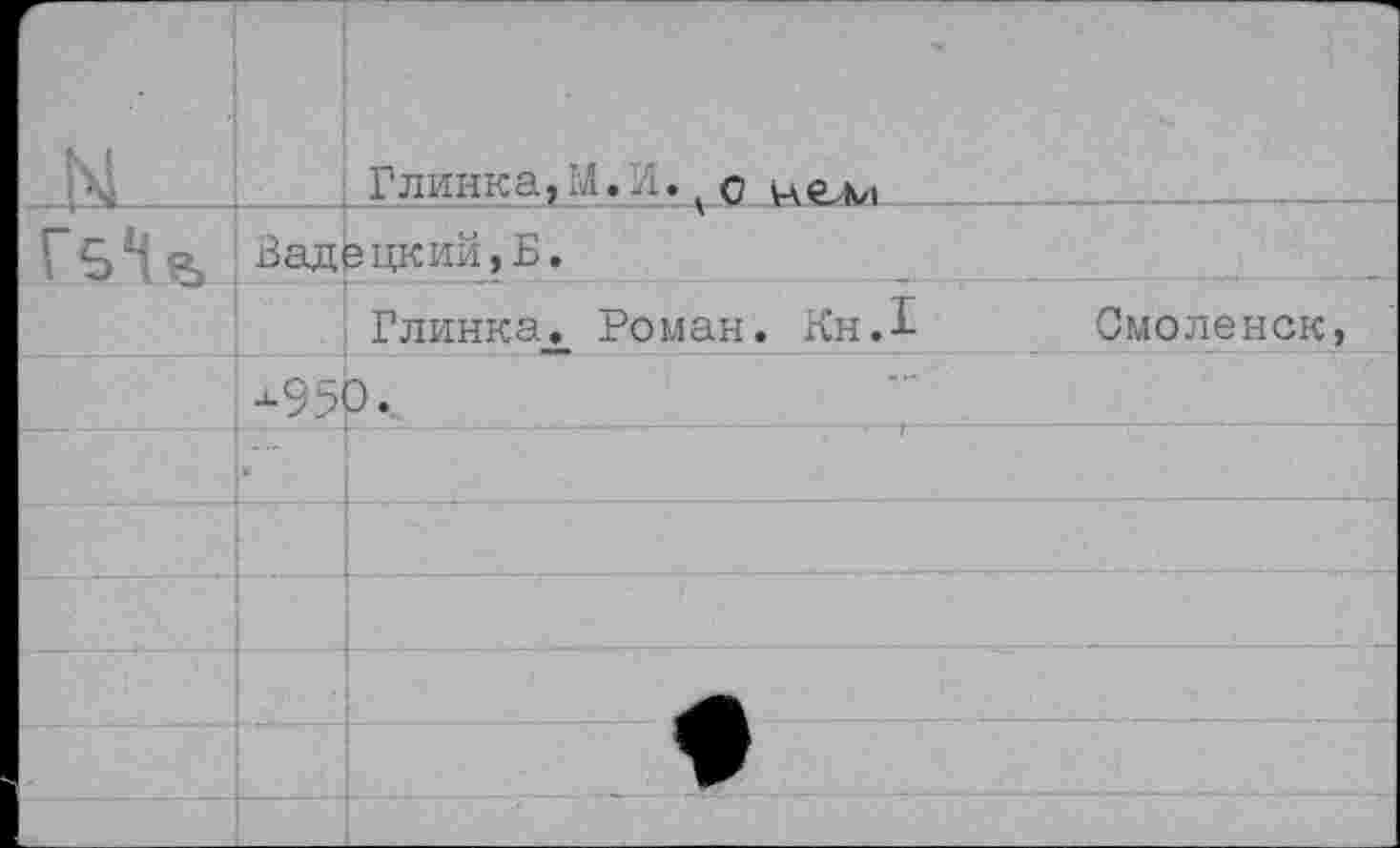 ﻿N		Глинка, 51. Л.. о
Г5Н%	Вадецкий,Б.	
		Глинка^ Роман. КнД	Смоленск,
	-95	3.
	V	
		
		
		